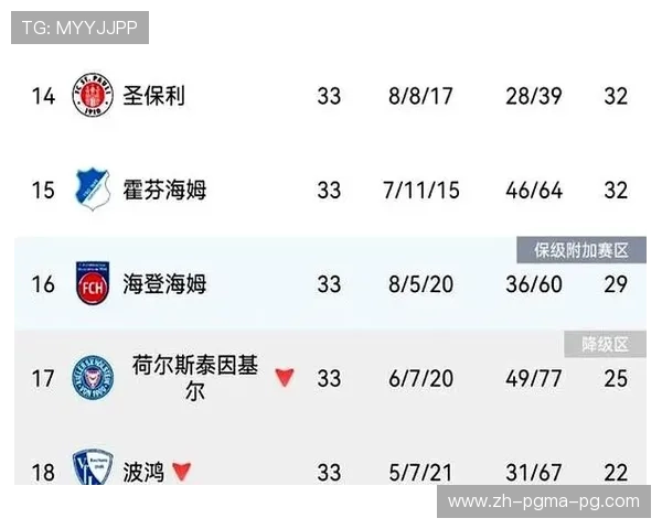 德甲球队欧战奖金排名及收益分配情况