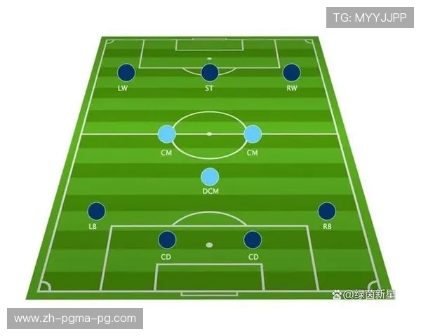 足球速度型前锋是否更适合出现在反击型球队的核心战术设计中